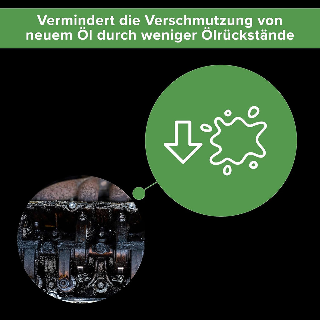 Motorspülung & Anti Schwarzschlamm - Motor Reiniger Additiv für Auto
