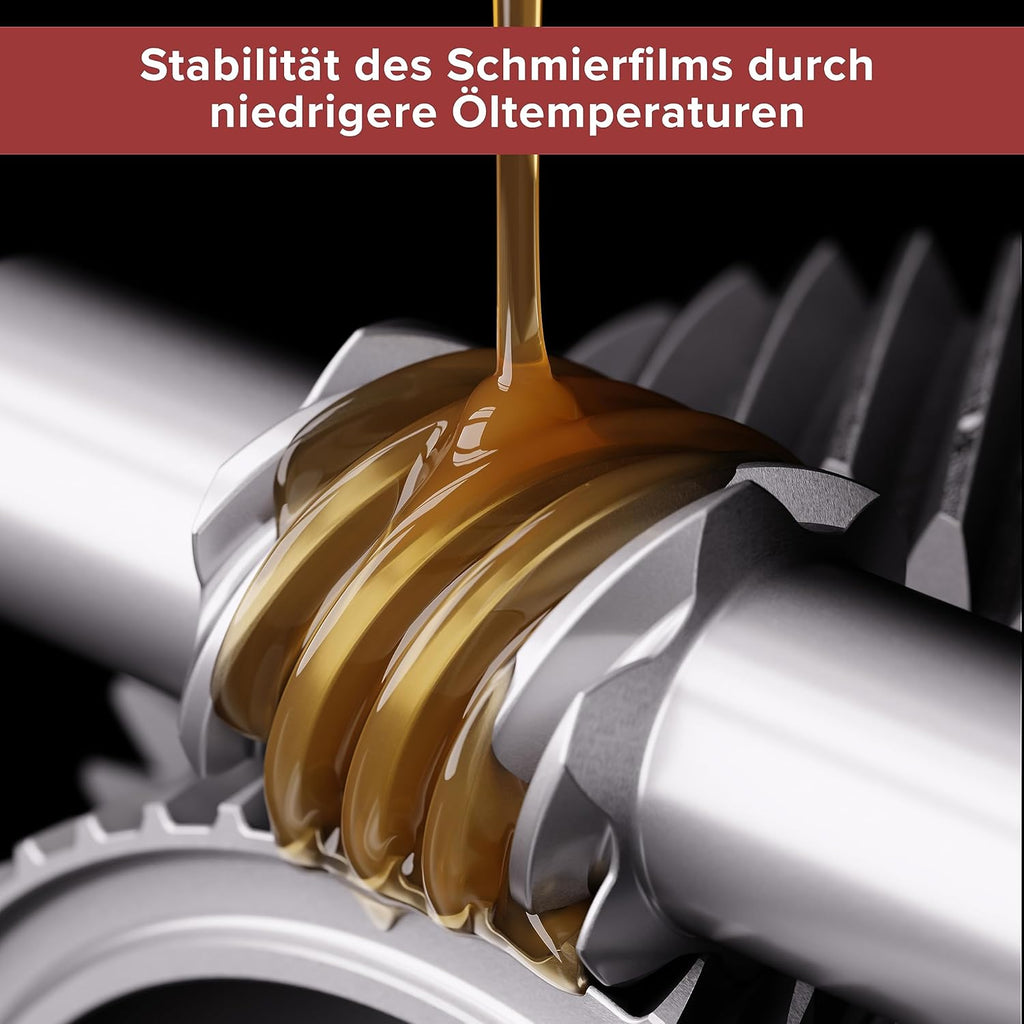 Keramik Motorschutz - Diesel & Benzin - Additiv für Auto - 300 ml