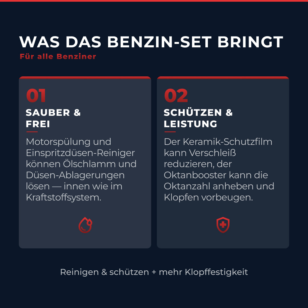 Was das Set bringt – Vorteile