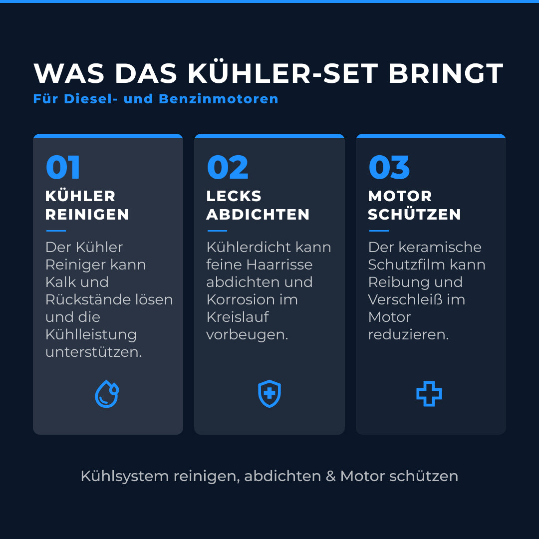 Was das Set bringt – Vorteile