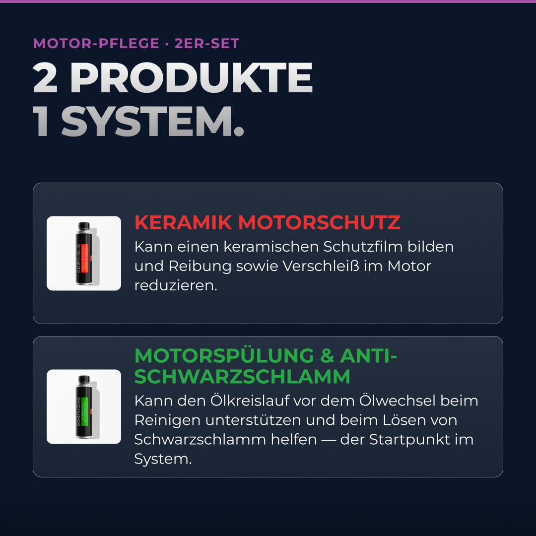 Produktübersicht – alle Produkte im Set