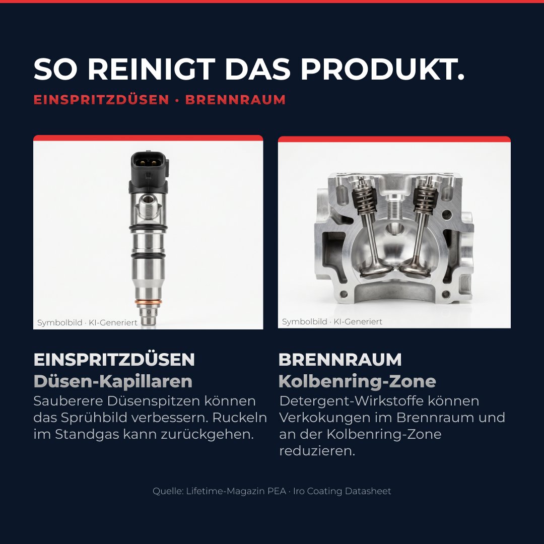 Benzin Einspritzdüsen Reiniger & Schutz – 300 ml