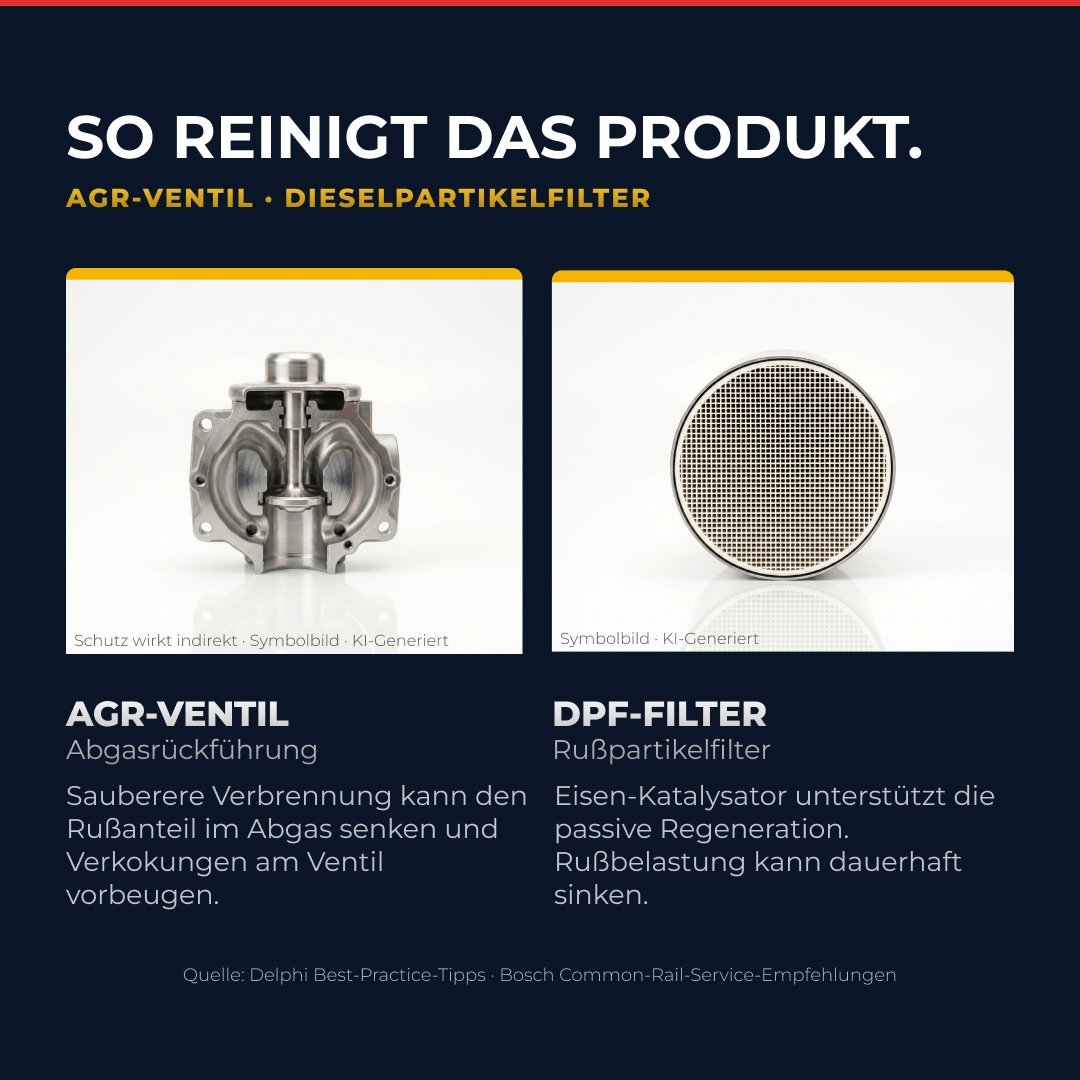 Diesel AGR & DPF Reiniger & Schutz – 300 ml – Bild 3