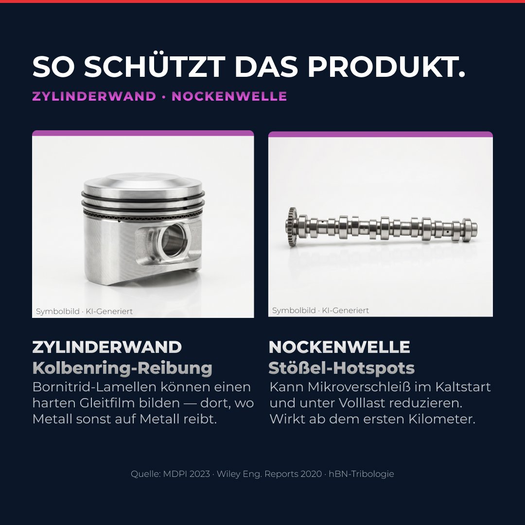 Keramik Motorschutz für Diesel & Benzin – 300 ml – Bild 3