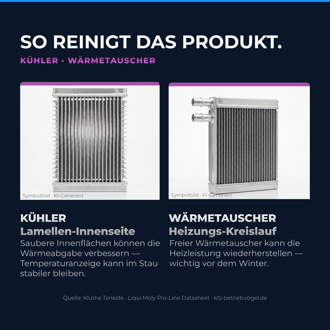 Kühler Reiniger & Schutz – 300 ml – Bild 3