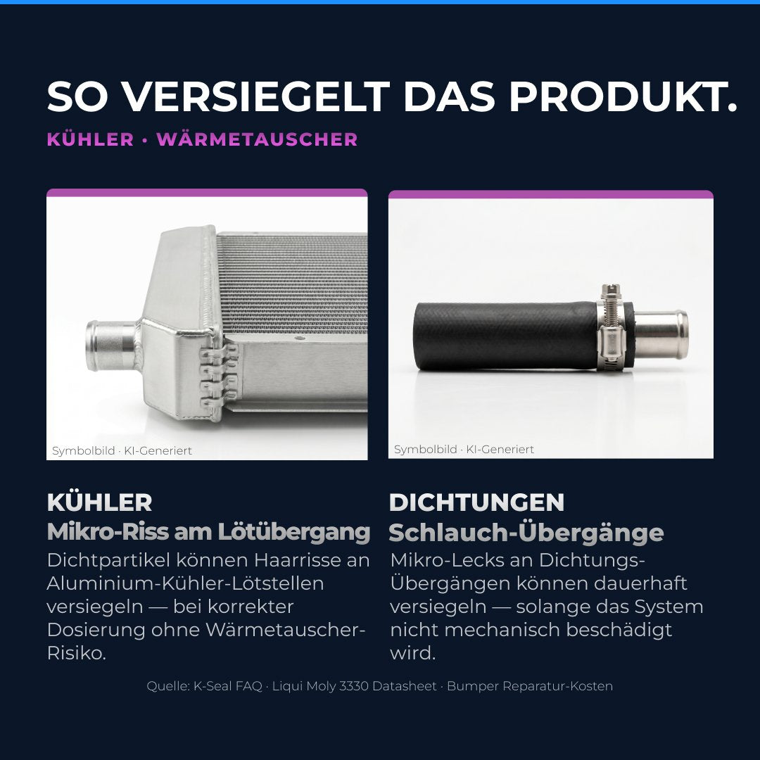 Kühlerdicht & Anti-Korrosionslösung – 300 ml – Bild 3