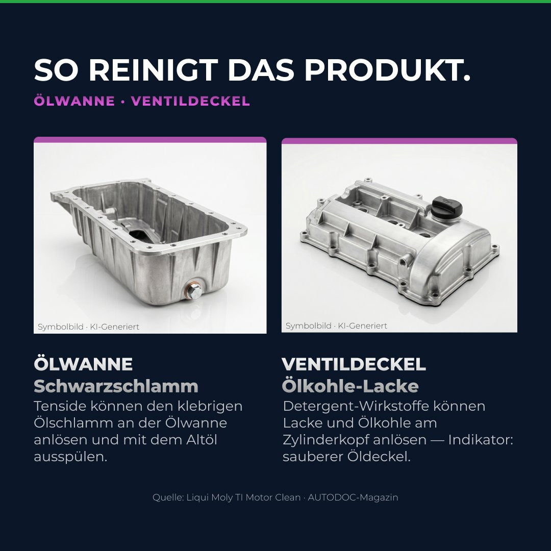 Motorspülung & Anti-Schwarzschlamm – 300 ml