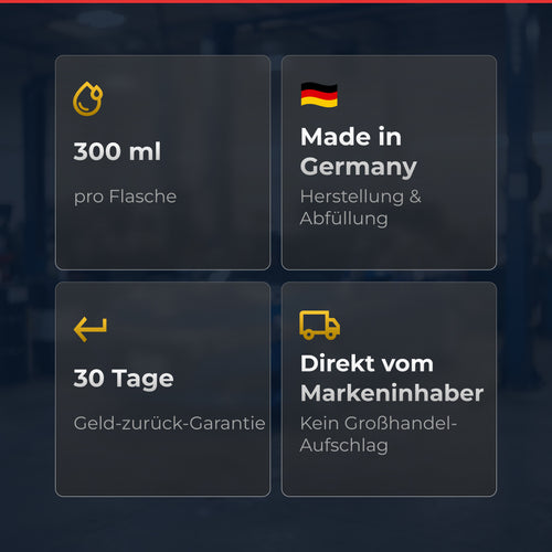 Benzin Komplett — 4er Set